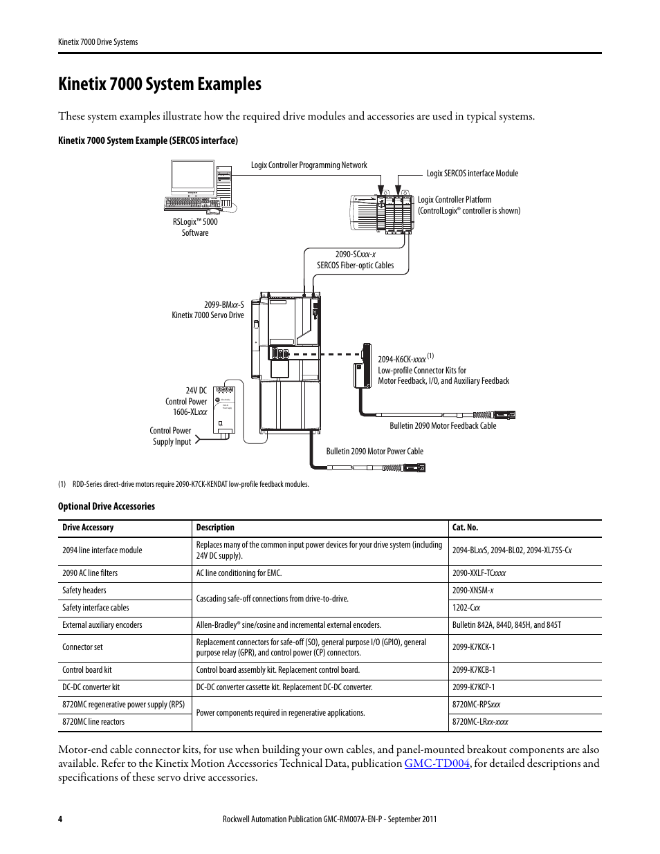 Kinetix 7000 system examples | Rockwell Automation 2099-BMxx-S Kinetix 7000 Drive Systems Design Guide User Manual | Page 4 / 32