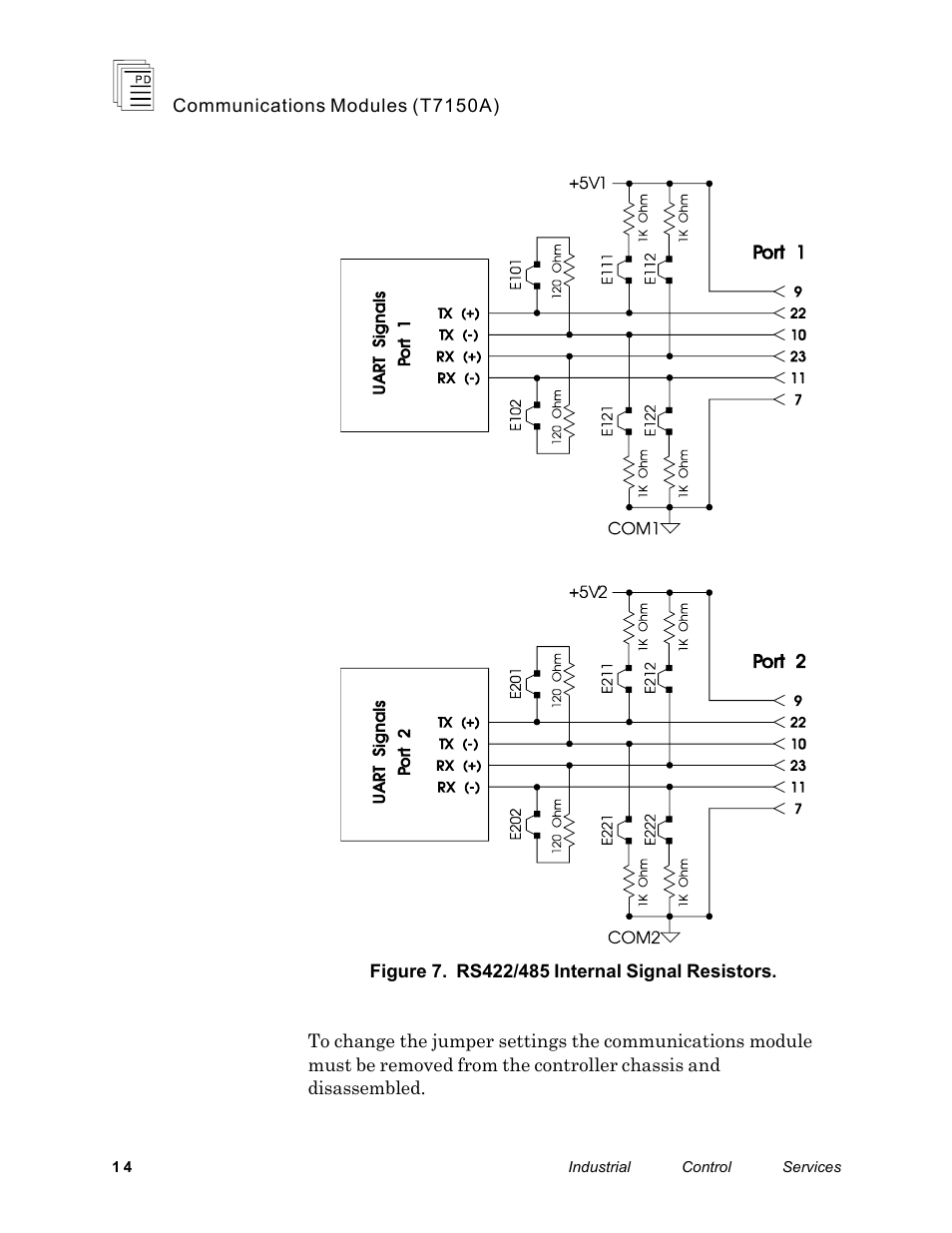 Rockwell Automation T7150A Regent+Plus Communications Modules RS-232, RS-422 and RS-485 User Manual | Page 14 / 21