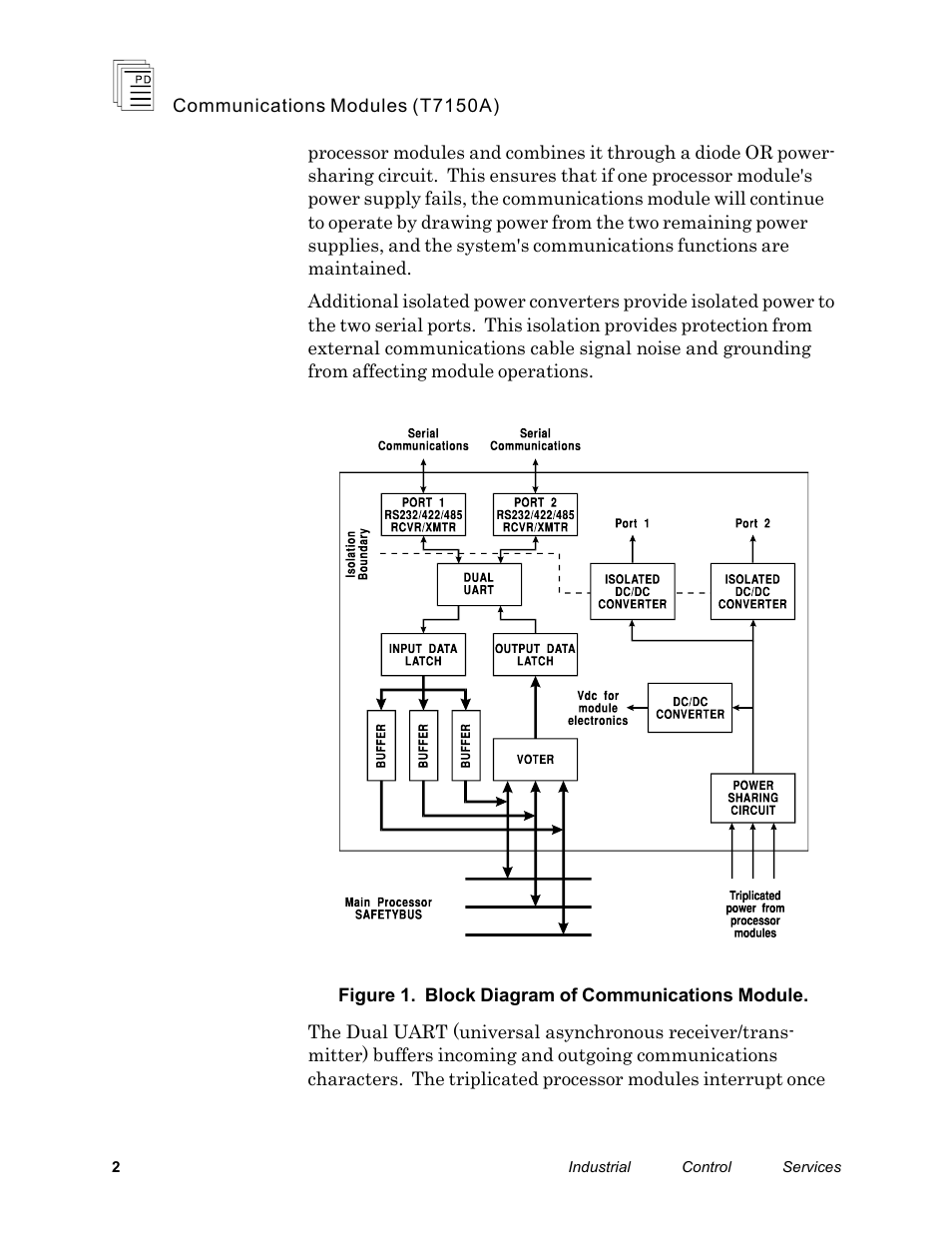 Rockwell Automation T7150A Regent+Plus Communications Modules RS-232, RS-422 and RS-485 User Manual | Page 2 / 21