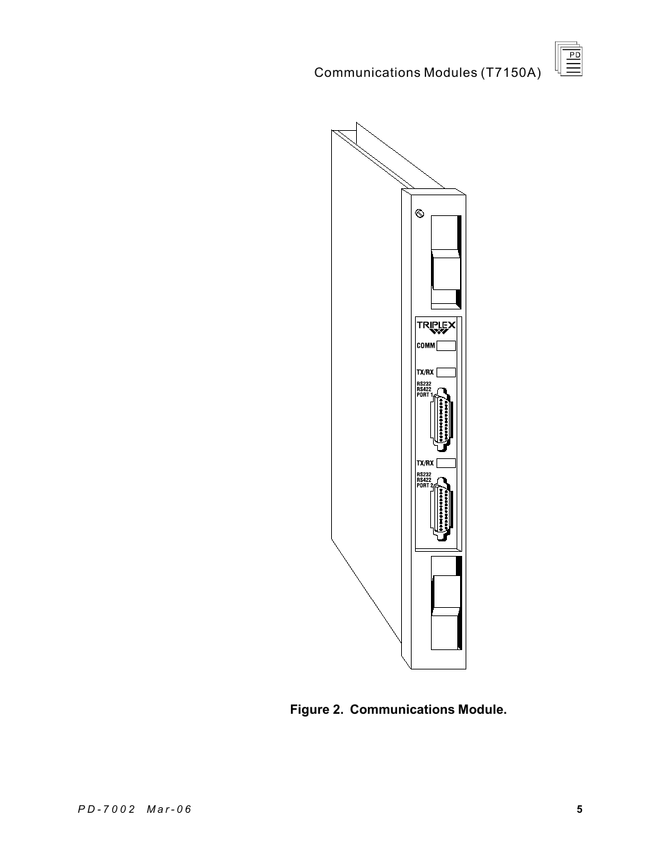 Rockwell Automation T7150A Regent+Plus Communications Modules RS-232, RS-422 and RS-485 User Manual | Page 5 / 21