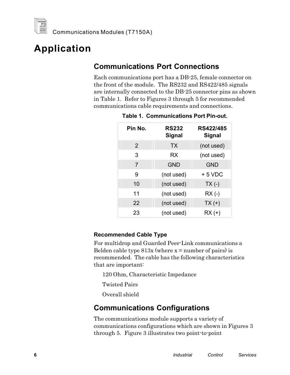 Application, Communications port connections, Communications configurations | Rockwell Automation T7150A Regent+Plus Communications Modules RS-232, RS-422 and RS-485 User Manual | Page 6 / 21