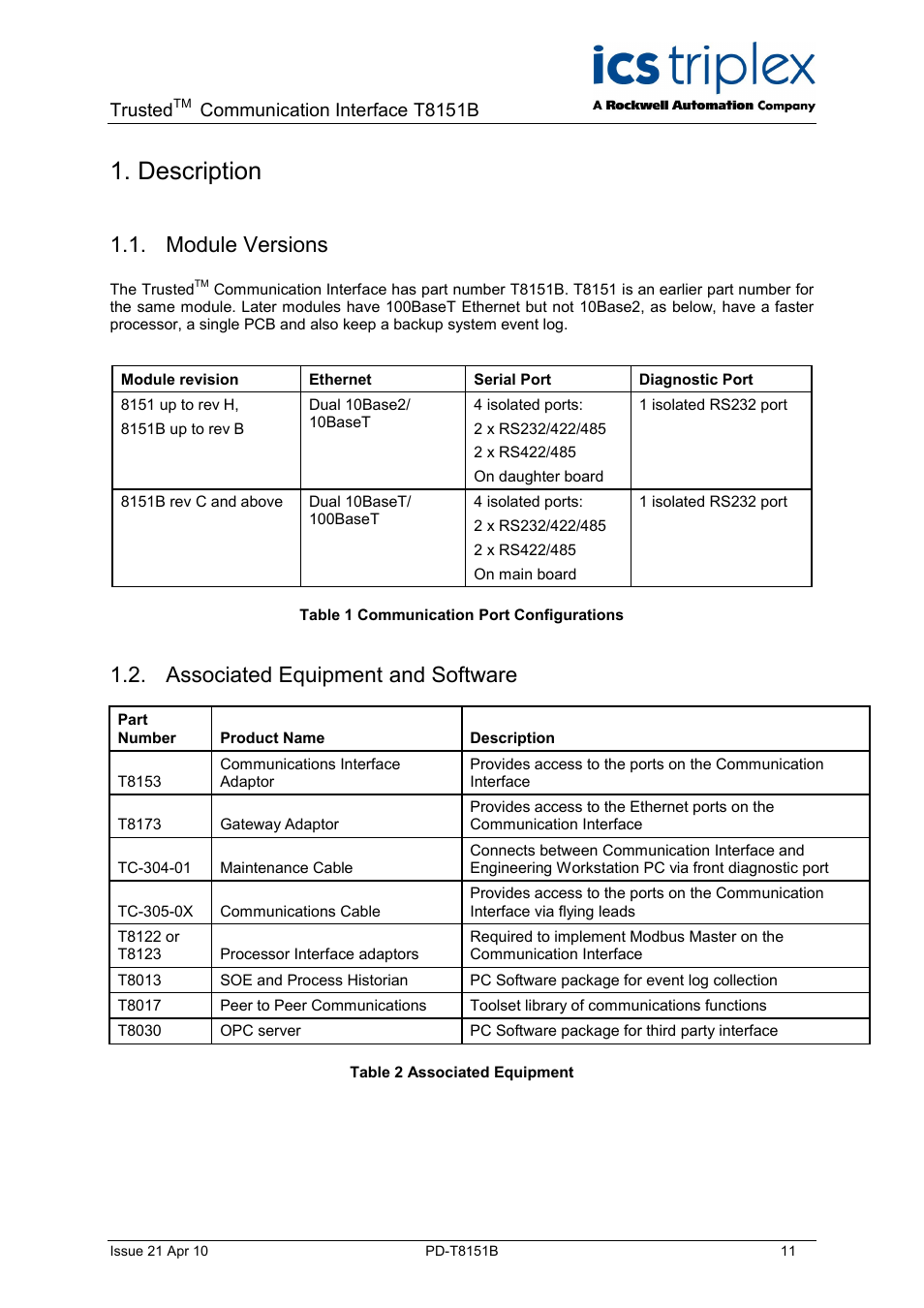 Description, Module versions, Associated equipment and software | Trusted, Communication interface t8151b | Rockwell Automation T8xxx Trusted Communications Interface User Manual | Page 11 / 68