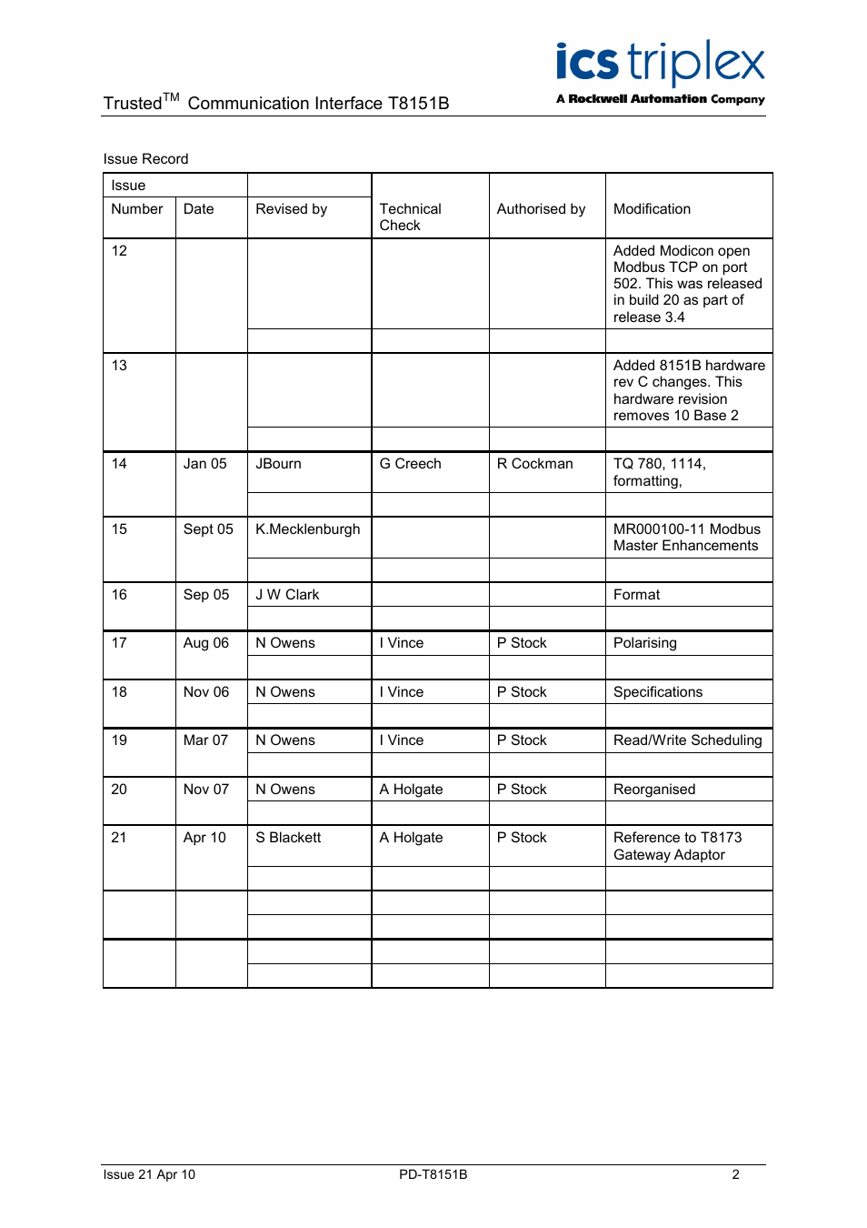 Trusted, Communication interface t8151b | Rockwell Automation T8xxx Trusted Communications Interface User Manual | Page 2 / 68