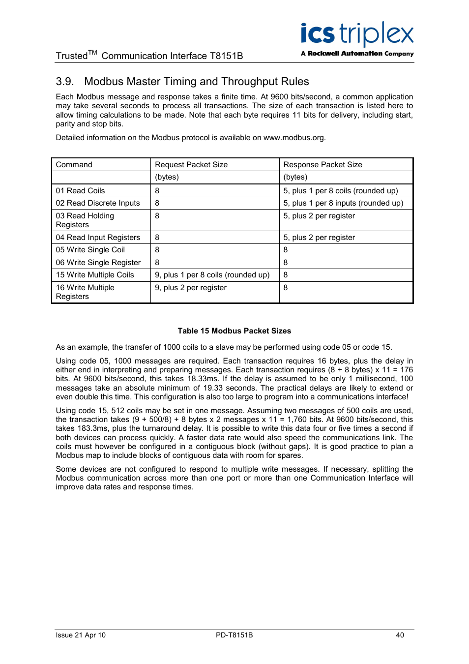 Modbus master timing and throughput rules, Trusted, Communication interface t8151b | Rockwell Automation T8xxx Trusted Communications Interface User Manual | Page 40 / 68