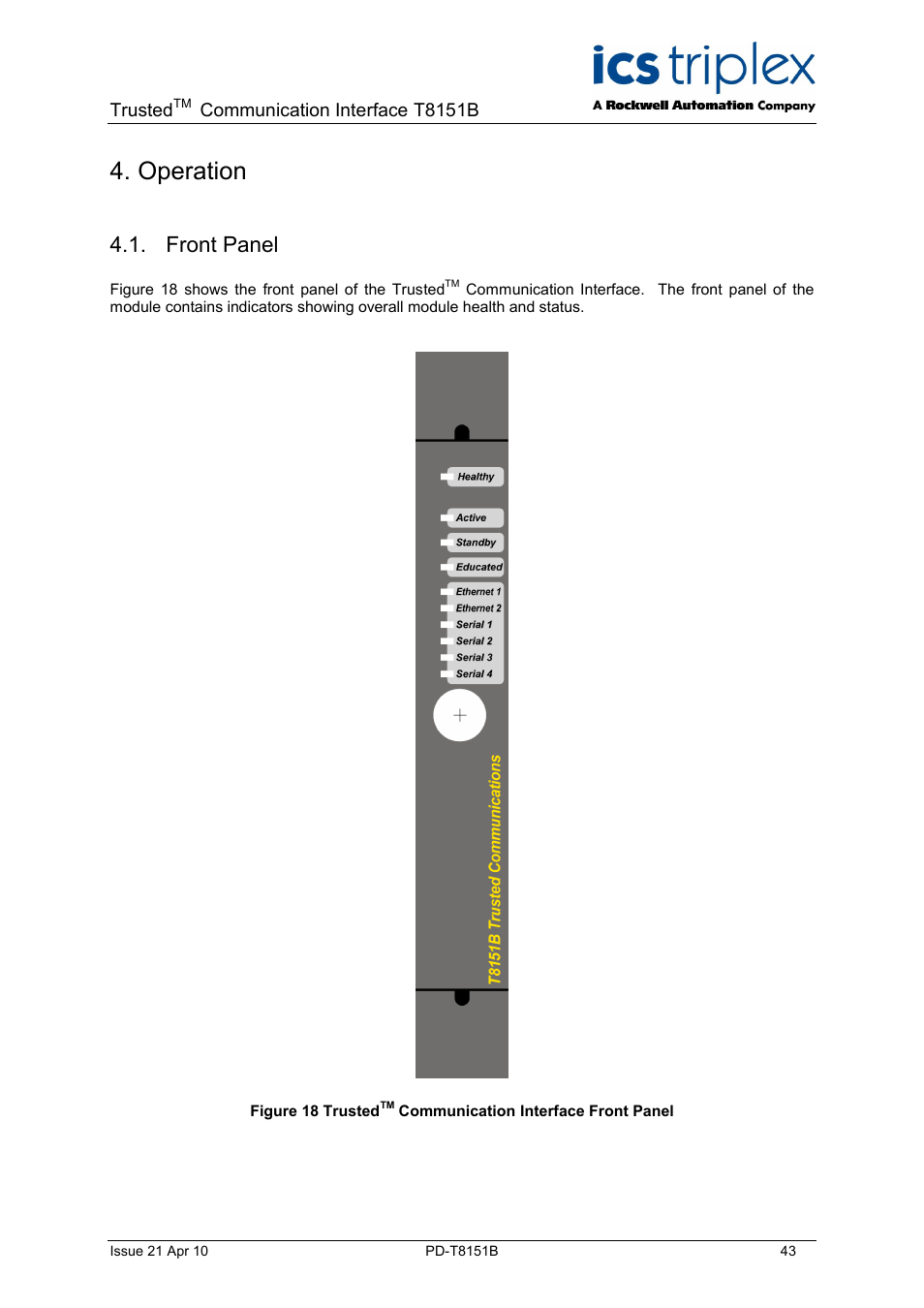 Operation, Front panel | Rockwell Automation T8xxx Trusted Communications Interface User Manual | Page 43 / 68