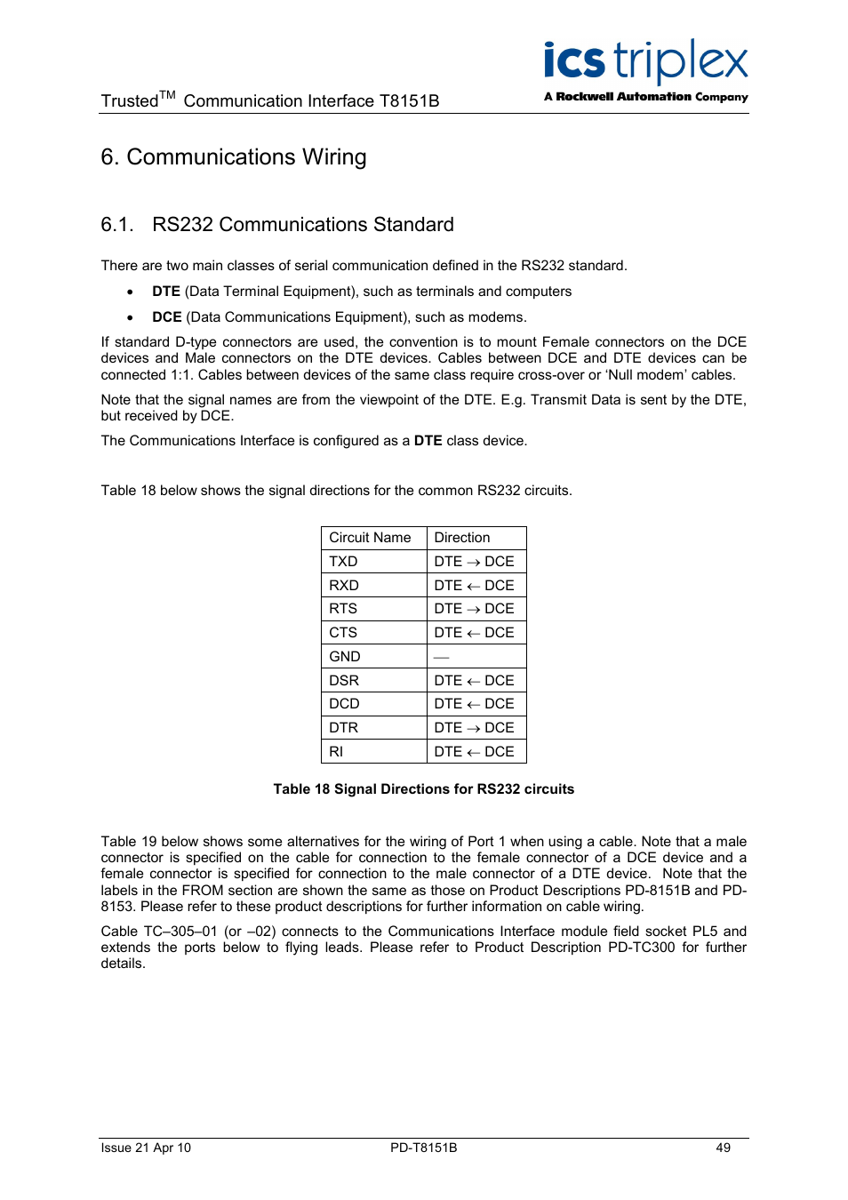 Communications wiring, Rs232 communications standard, Trusted | Communication interface t8151b | Rockwell Automation T8xxx Trusted Communications Interface User Manual | Page 49 / 68