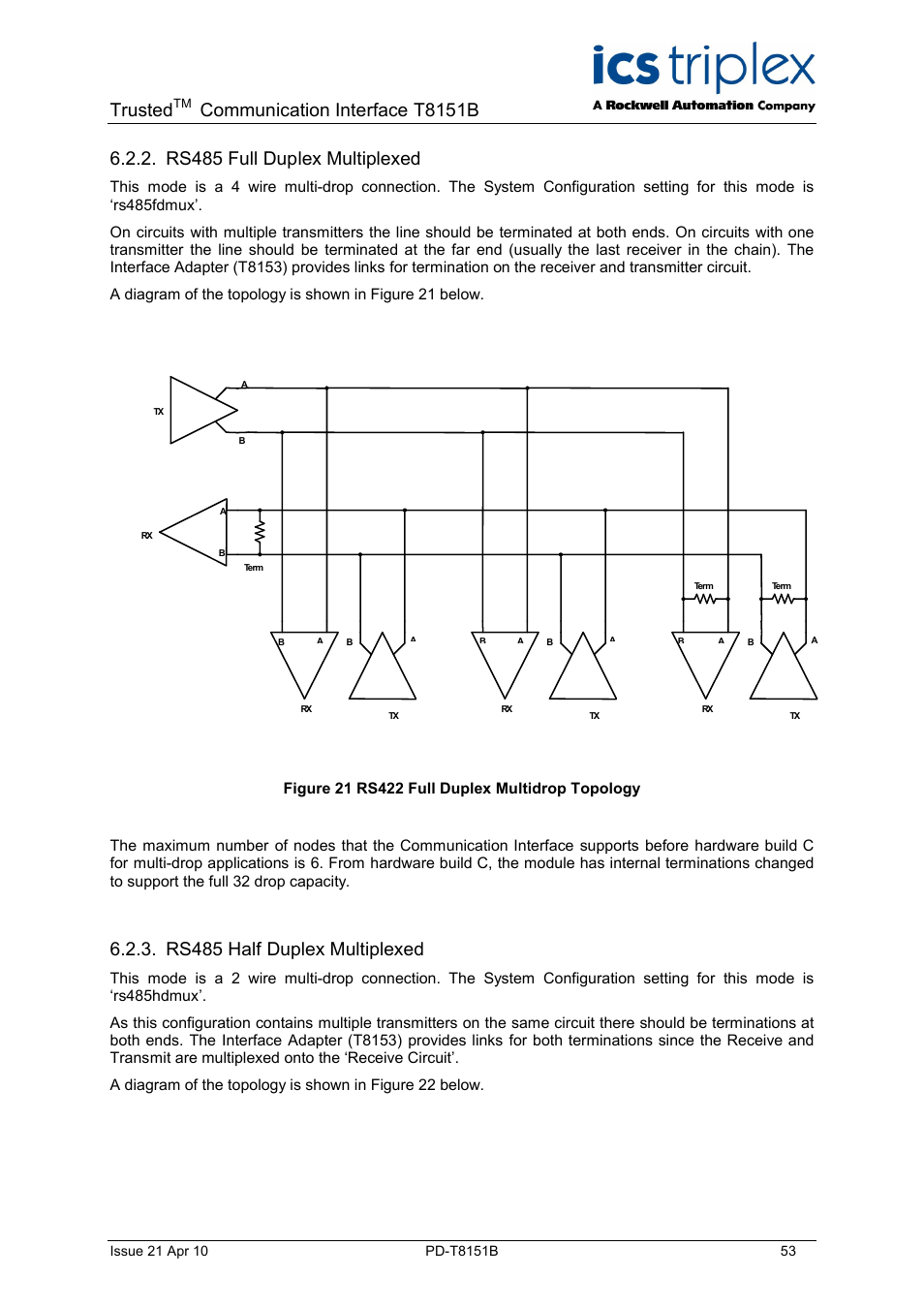 Trusted, Communication interface t8151b, Rs485 full duplex multiplexed | Rs485 half duplex multiplexed | Rockwell Automation T8xxx Trusted Communications Interface User Manual | Page 53 / 68