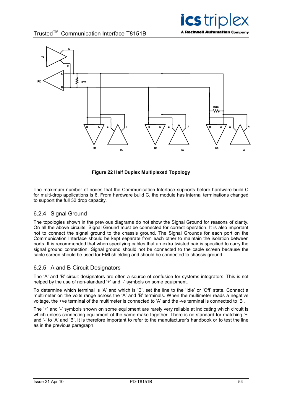 Trusted, Communication interface t8151b, Signal ground | A and b circuit designators | Rockwell Automation T8xxx Trusted Communications Interface User Manual | Page 54 / 68