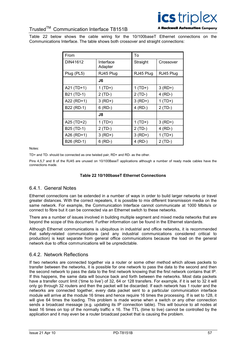 Trusted, Communication interface t8151b, Network reflections | Rockwell Automation T8xxx Trusted Communications Interface User Manual | Page 57 / 68
