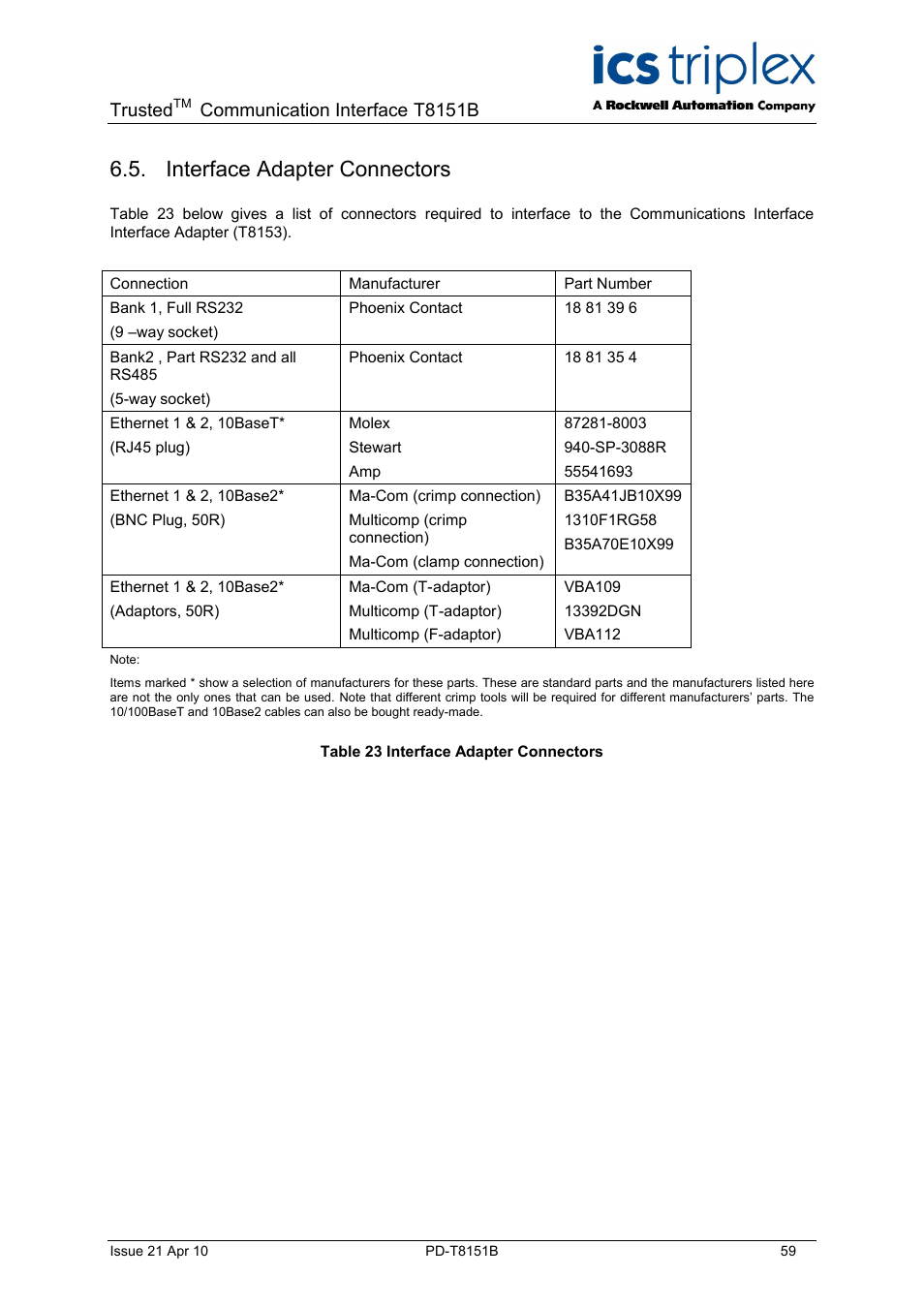 Interface adapter connectors, Trusted, Communication interface t8151b | Rockwell Automation T8xxx Trusted Communications Interface User Manual | Page 59 / 68