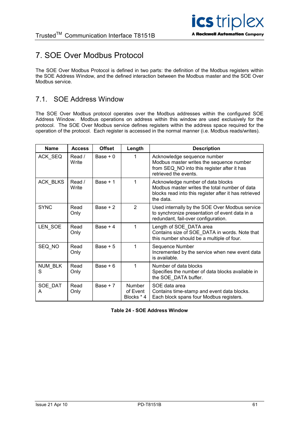 Soe over modbus protocol, Soe address window, Trusted | Communication interface t8151b | Rockwell Automation T8xxx Trusted Communications Interface User Manual | Page 61 / 68