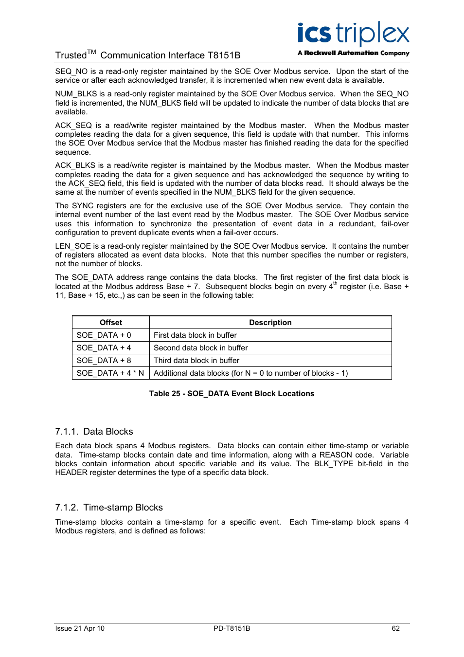 Trusted, Communication interface t8151b, Data blocks | Time-stamp blocks | Rockwell Automation T8xxx Trusted Communications Interface User Manual | Page 62 / 68