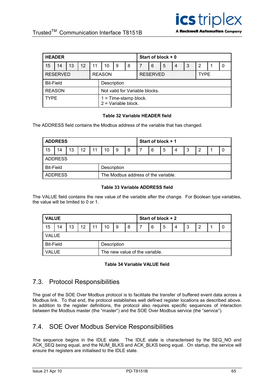 Protocol responsibilities, Soe over modbus service responsibilities, Trusted | Communication interface t8151b | Rockwell Automation T8xxx Trusted Communications Interface User Manual | Page 65 / 68