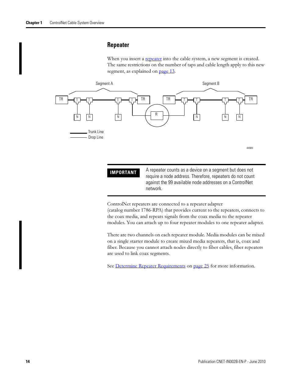 Repeater | Rockwell Automation 1786-series ControlNet Coax Media Planning and Installation Guide User Manual | Page 14 / 80