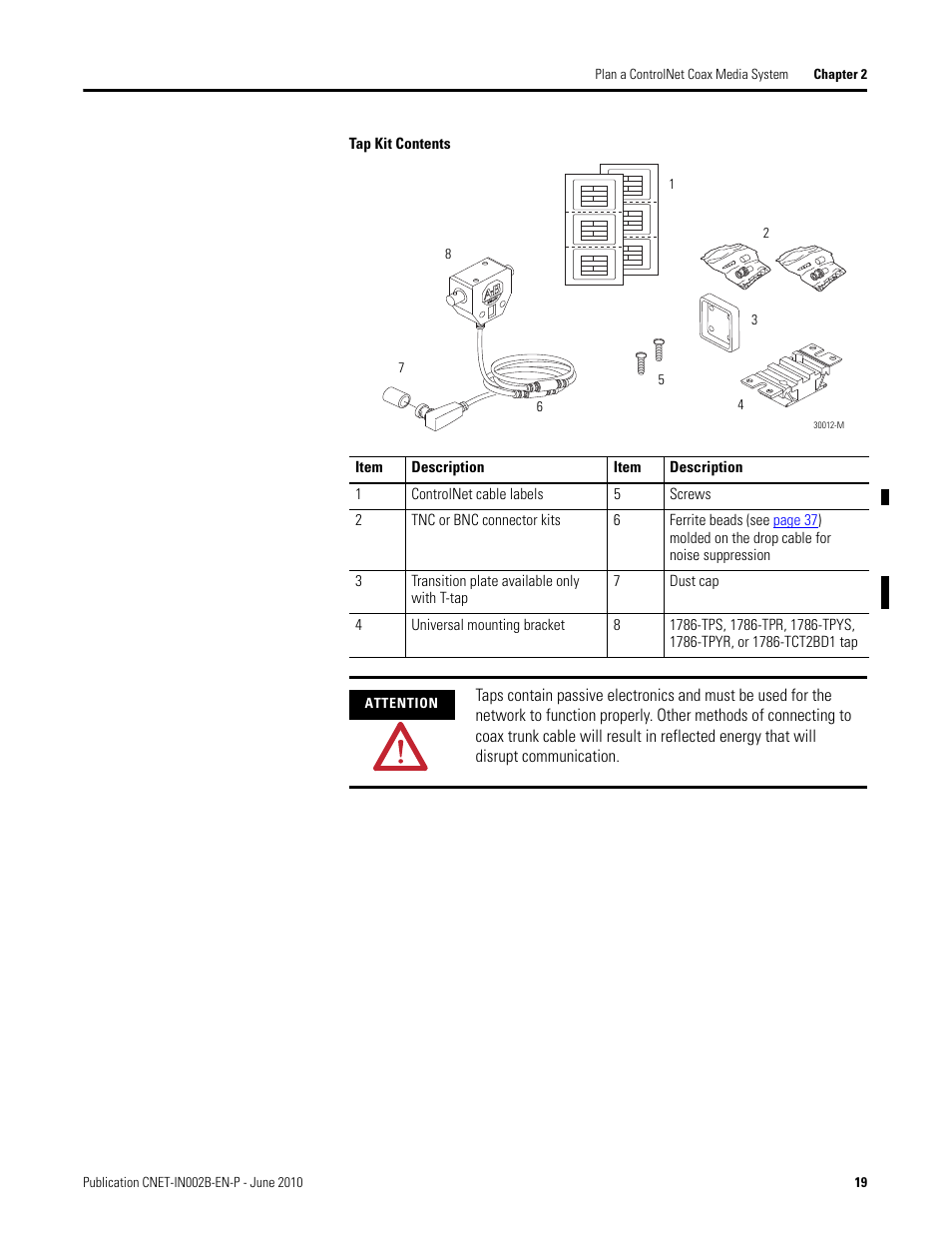 Rockwell Automation 1786-series ControlNet Coax Media Planning and Installation Guide User Manual | Page 19 / 80