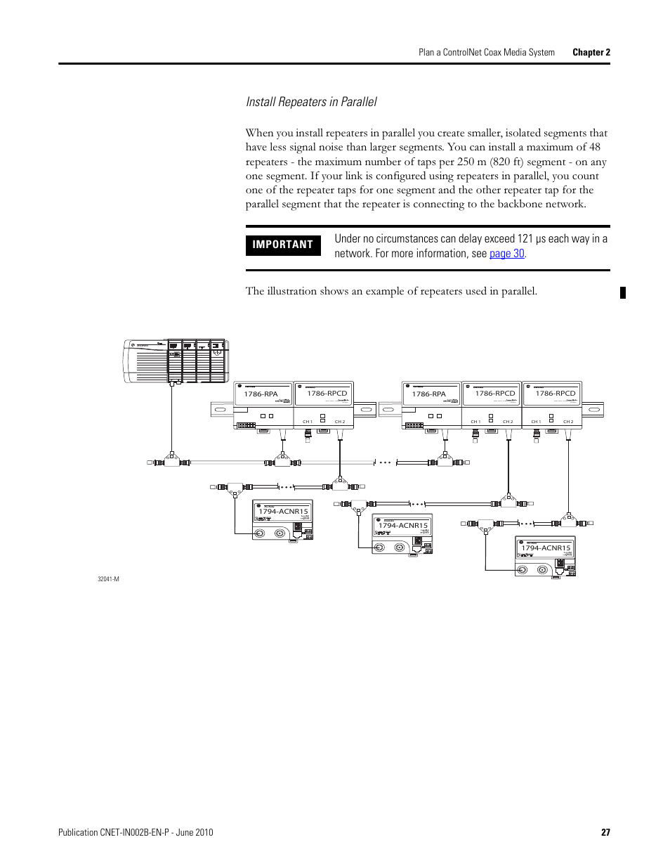 Install repeaters in parallel | Rockwell Automation 1786-series ControlNet Coax Media Planning and Installation Guide User Manual | Page 27 / 80