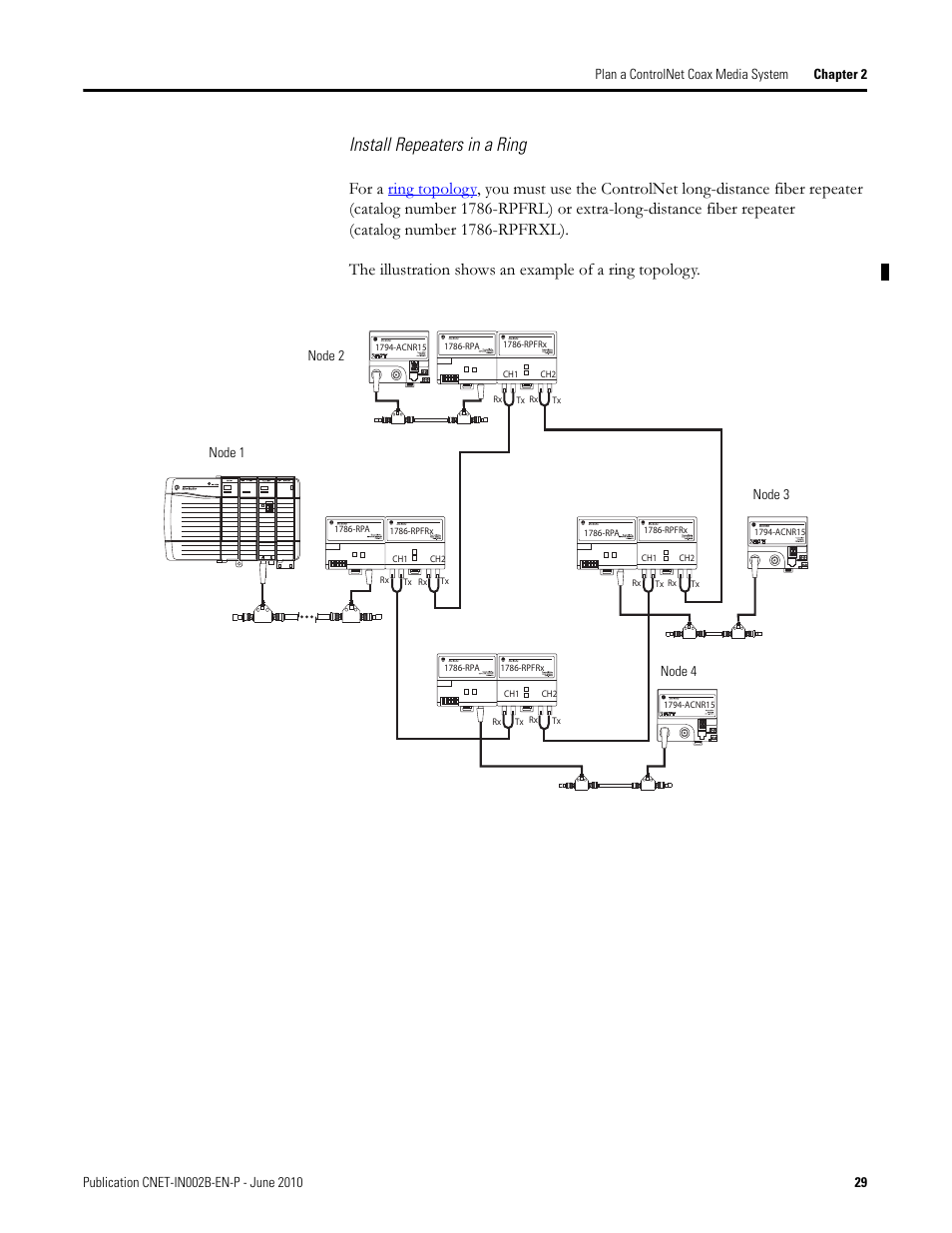 Install repeaters in a ring | Rockwell Automation 1786-series ControlNet Coax Media Planning and Installation Guide User Manual | Page 29 / 80