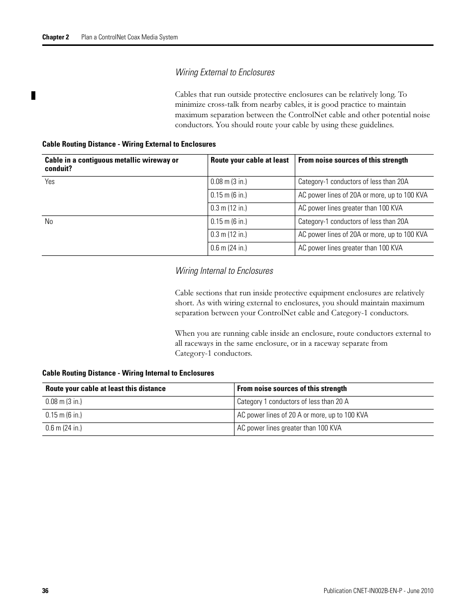 Rockwell Automation 1786-series ControlNet Coax Media Planning and Installation Guide User Manual | Page 36 / 80