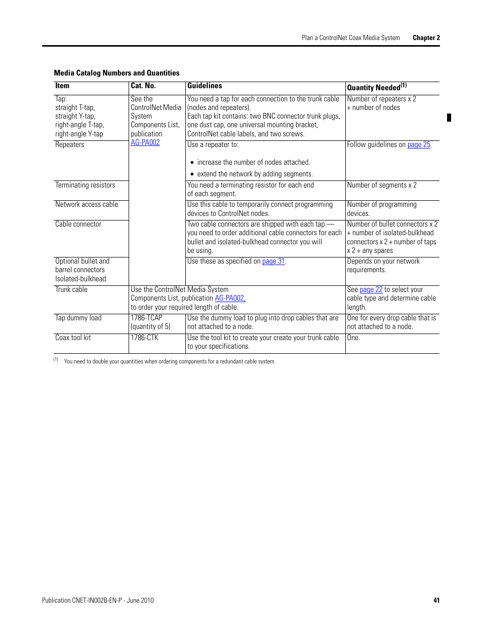 Rockwell Automation 1786-series ControlNet Coax Media Planning and Installation Guide User Manual | Page 41 / 80