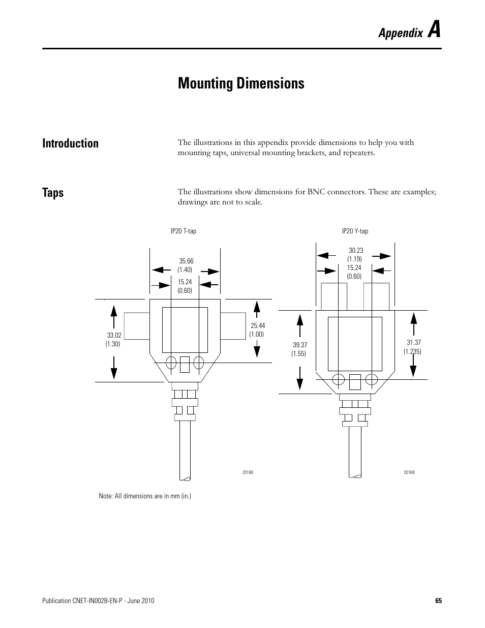 Appendix a- mounting dimensions, Introduction, Taps | Appendix a, Mounting dimensions, Introduction taps, Appendix | Rockwell Automation 1786-series ControlNet Coax Media Planning and Installation Guide User Manual | Page 65 / 80