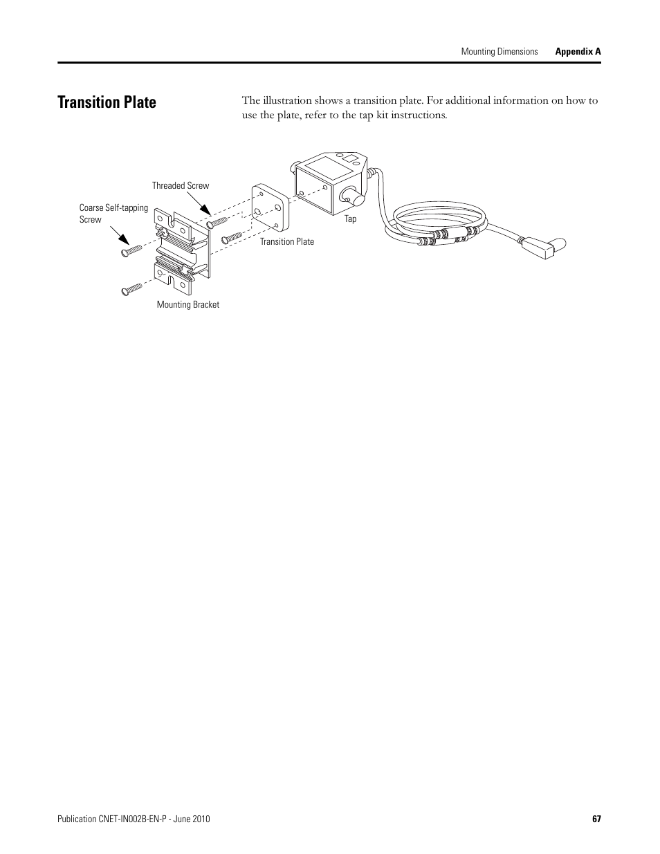 Transition plate | Rockwell Automation 1786-series ControlNet Coax Media Planning and Installation Guide User Manual | Page 67 / 80