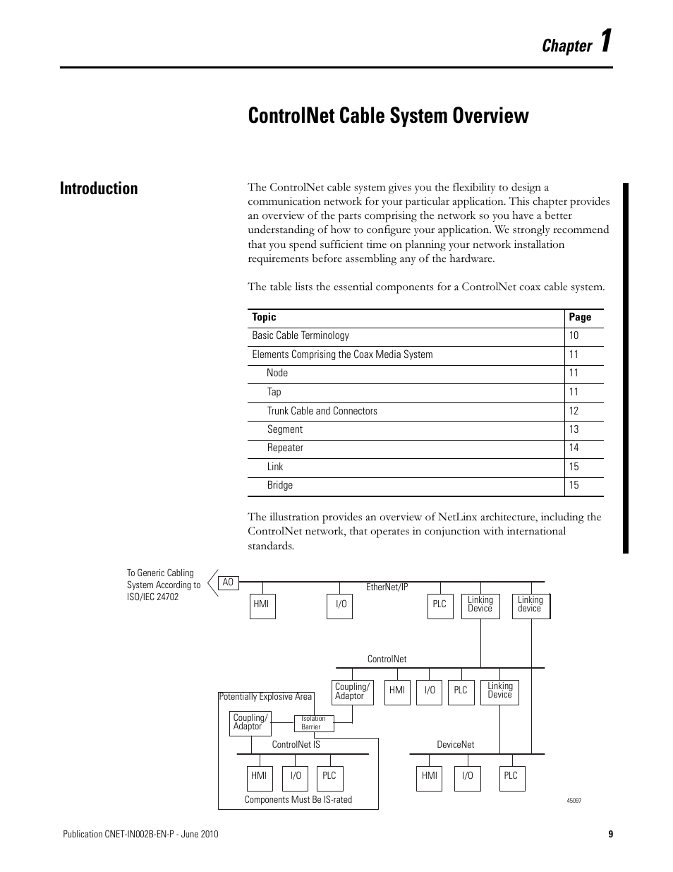 Controlnet cable system overview, Introduction, Chapter 1 | Chapter | Rockwell Automation 1786-series ControlNet Coax Media Planning and Installation Guide User Manual | Page 9 / 80
