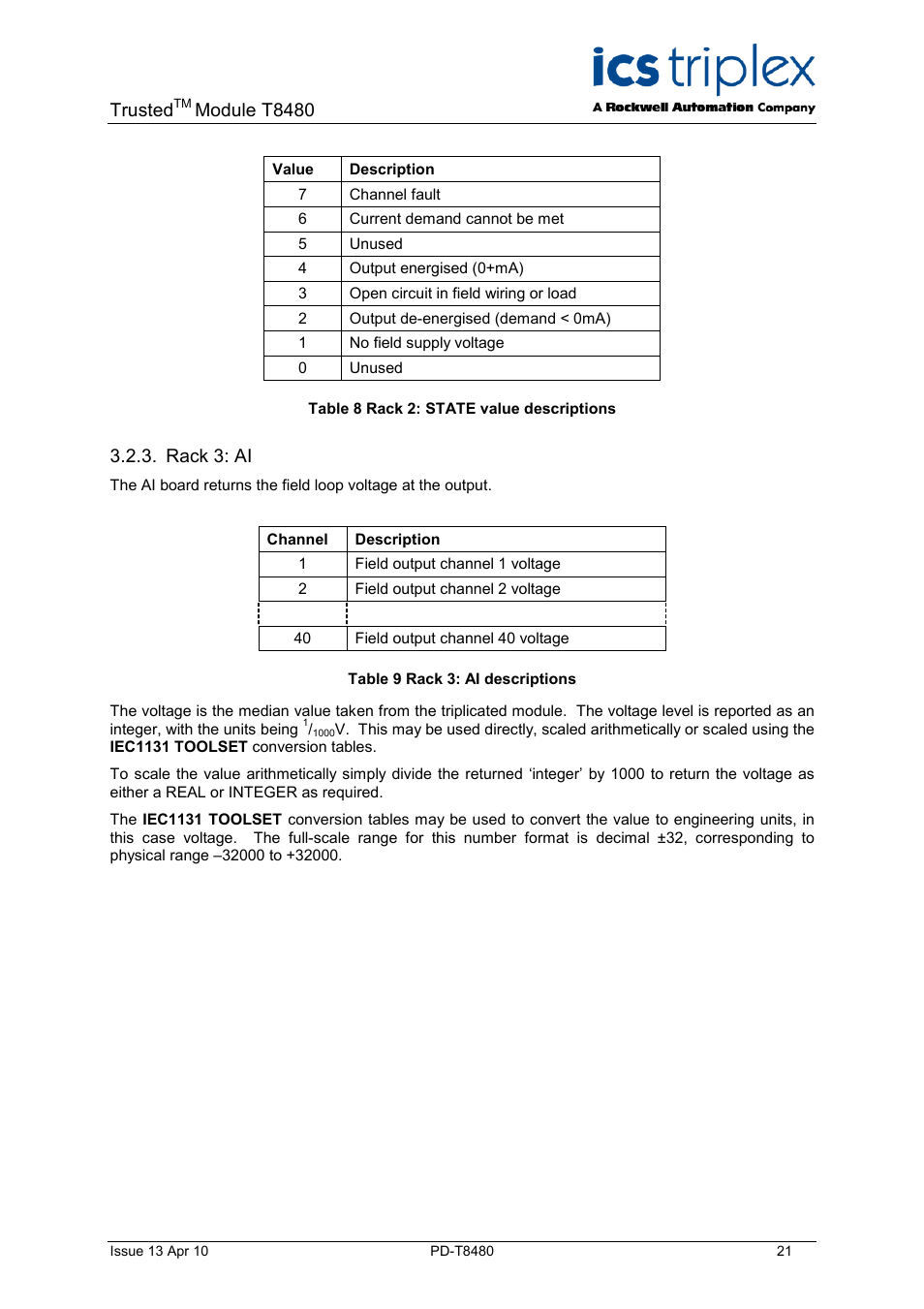 Rack 3: ai, Table 8 rack 2: state value descriptions, Table 9 rack 3: ai descriptions | Trusted, Module t8480 | Rockwell Automation T8480 Trusted TMR Analogue Output Module - 40 Channel User Manual | Page 21 / 34