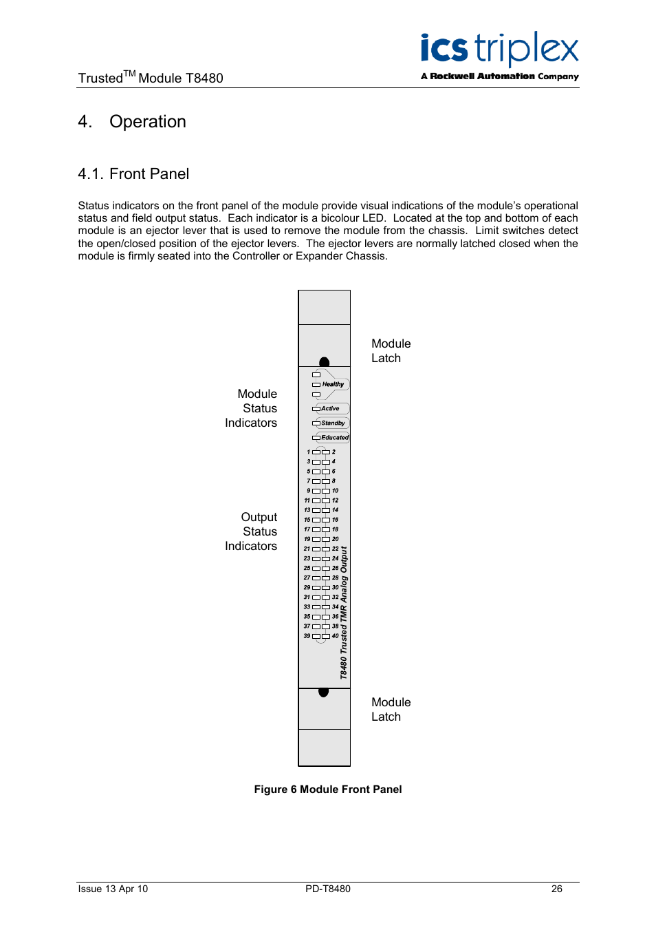 Operation, Front panel, Figure 6 module front panel | Trusted, Module t8480 | Rockwell Automation T8480 Trusted TMR Analogue Output Module - 40 Channel User Manual | Page 26 / 34