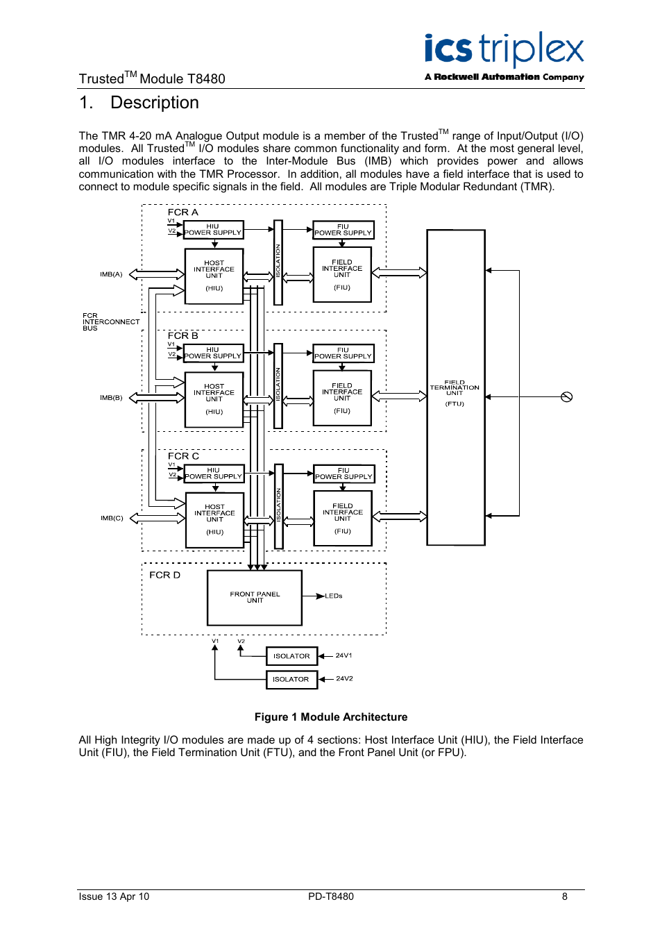 Description, Figure 1 module architecture, Trusted | Module t8480 | Rockwell Automation T8480 Trusted TMR Analogue Output Module - 40 Channel User Manual | Page 8 / 34