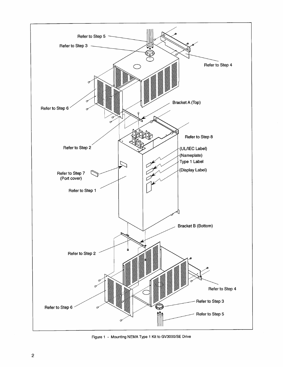 Mounting nema type 1 kit to gv3000/se drive | Rockwell Automation GV3000 NEMA Type 1 Kit, 75V40xx, 100V40xx, 125V40xx, 150V40xx User Manual | Page 2 / 4
