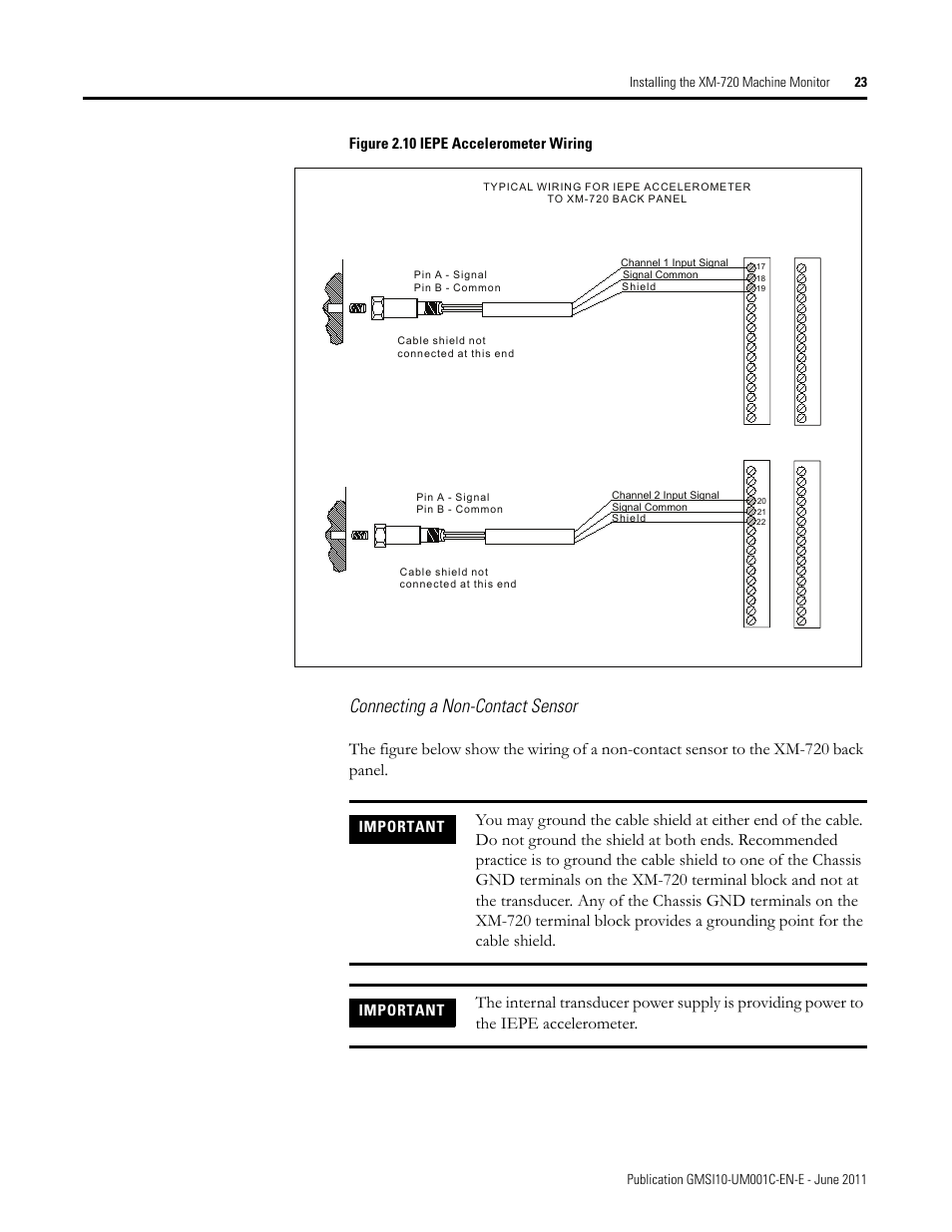 Connecting a non-contact sensor | Rockwell Automation 1440-PK02-05M2 XM-720 Machine Monitor User Manual | Page 23 / 68