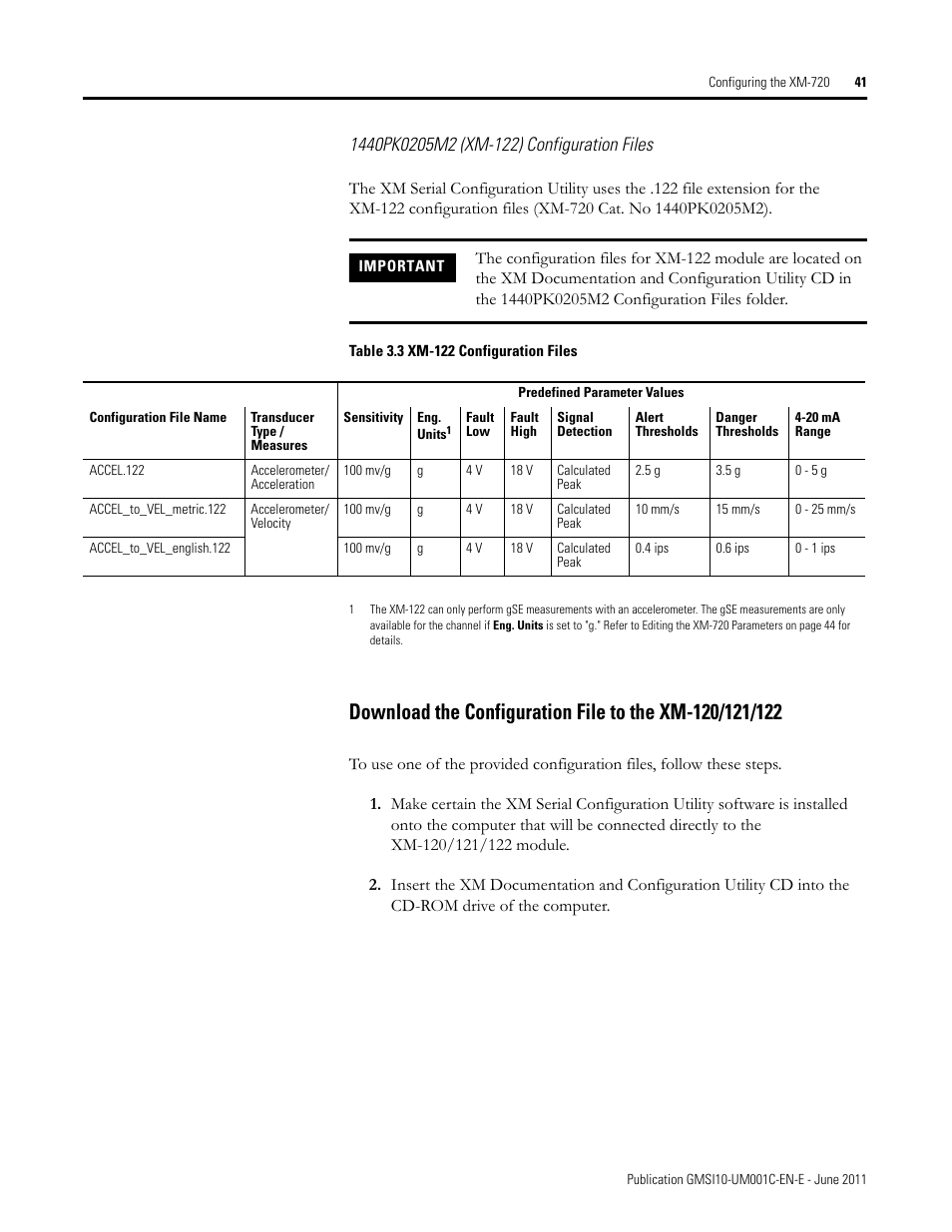 Rockwell Automation 1440-PK02-05M2 XM-720 Machine Monitor User Manual | Page 41 / 68