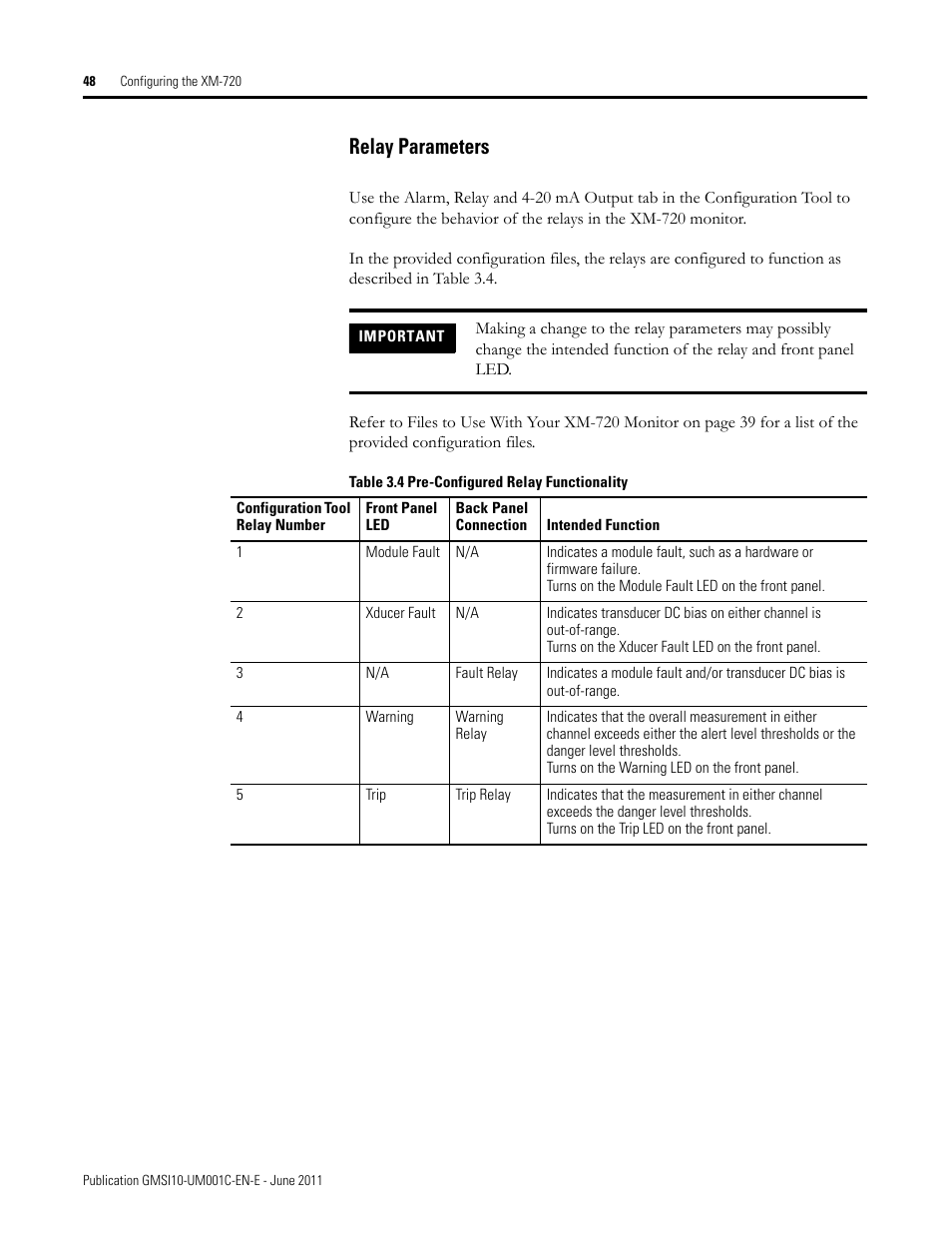 Relay parameters | Rockwell Automation 1440-PK02-05M2 XM-720 Machine Monitor User Manual | Page 48 / 68