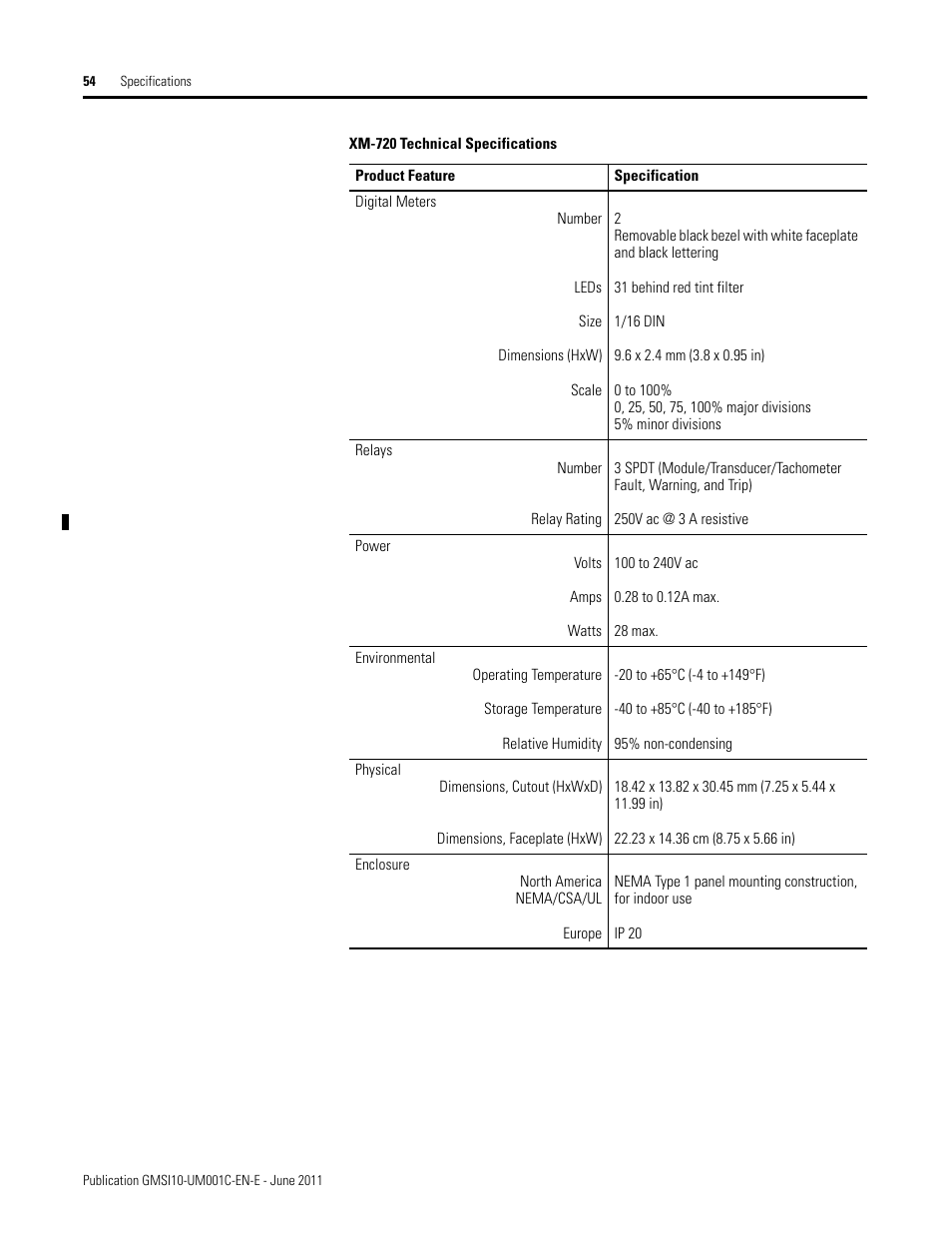 Rockwell Automation 1440-PK02-05M2 XM-720 Machine Monitor User Manual | Page 54 / 68