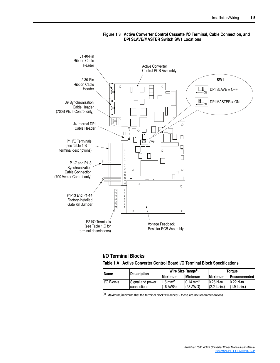 I/o terminal blocks, I/o terminal blocks -5, Figure 1.3 | Contai | Rockwell Automation 20L, LPM20 PowerFlex 700 Active Converter Power Module User Manual | Page 15 / 72