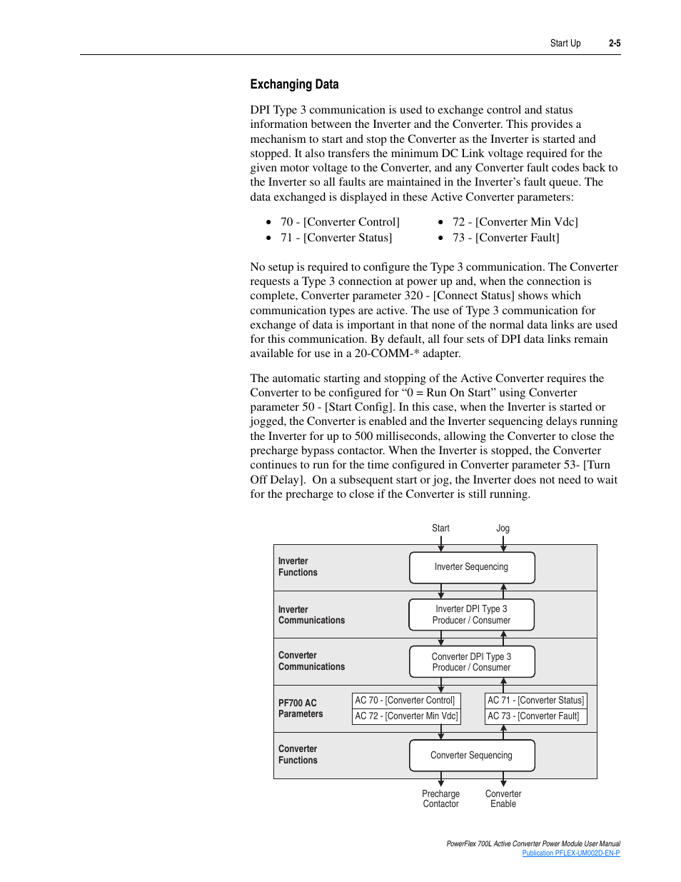 Exchanging data, Exchanging data -5 | Rockwell Automation 20L, LPM20 PowerFlex 700 Active Converter Power Module User Manual | Page 23 / 72