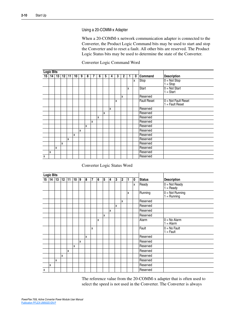 Rockwell Automation 20L, LPM20 PowerFlex 700 Active Converter Power Module User Manual | Page 28 / 72