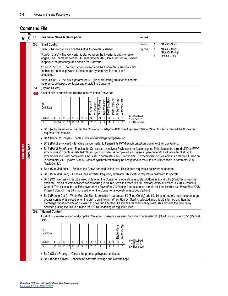 Command file, Command file -6 | Rockwell Automation 20L, LPM20 PowerFlex 700 Active Converter Power Module User Manual | Page 42 / 72