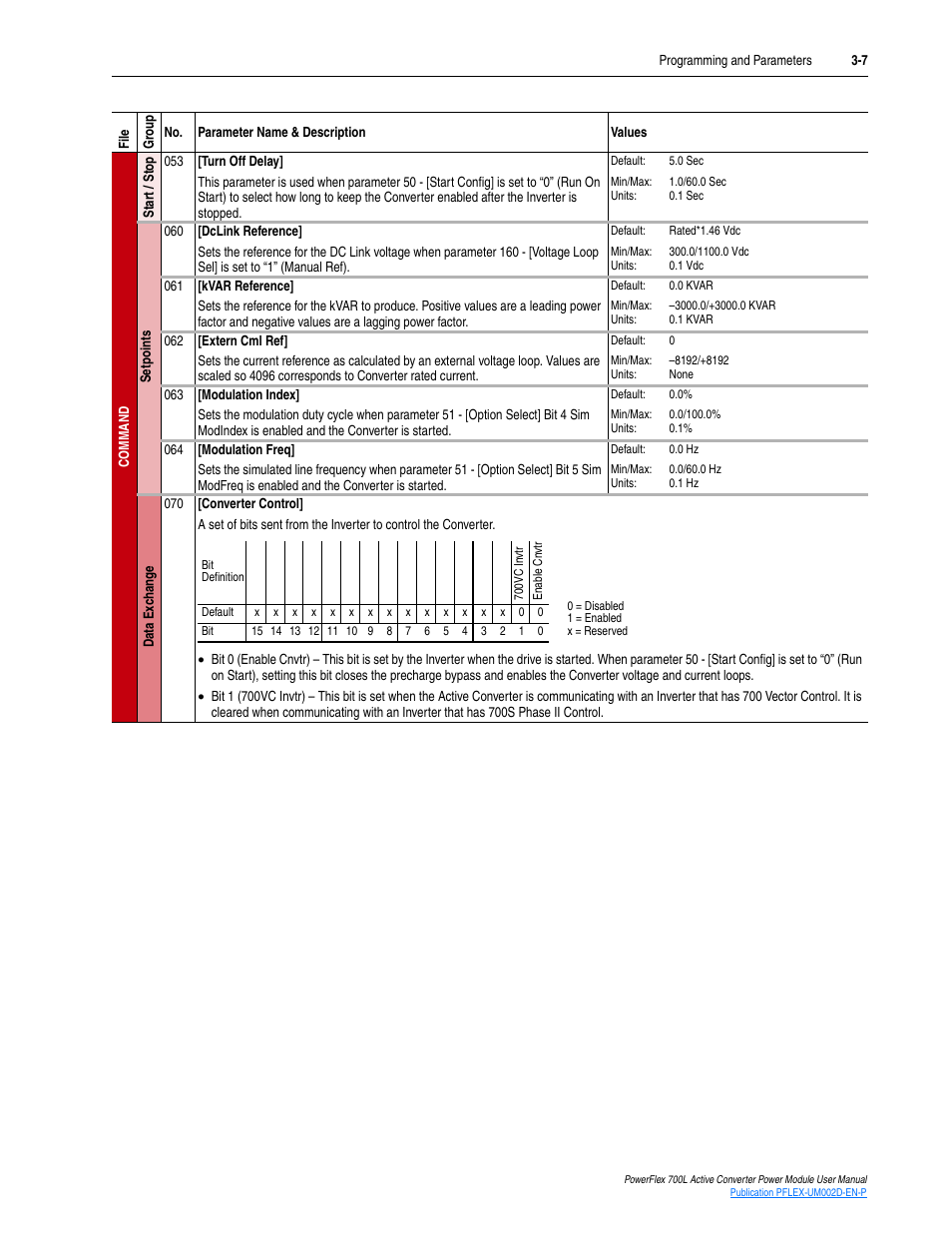Rockwell Automation 20L, LPM20 PowerFlex 700 Active Converter Power Module User Manual | Page 43 / 72