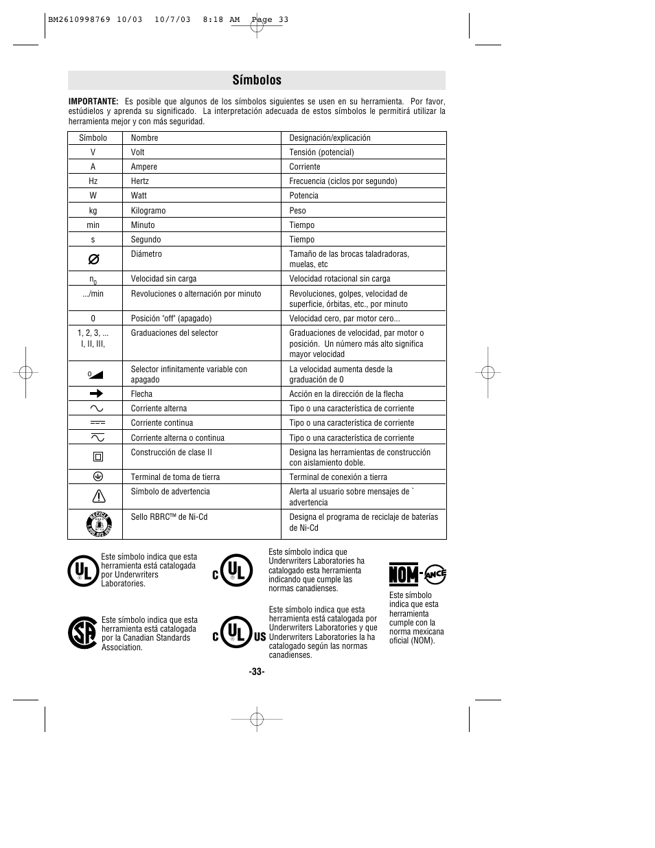 Símbolos | Bosch 1613AEVS User Manual | Page 33 / 44