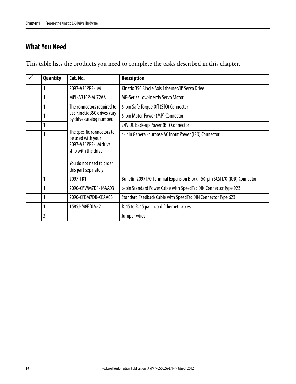 What you need | Rockwell Automation Logix5000 Control System: Connect Kinetix 350 Drives over an EtherNet/IP Network Quick Start User Manual | Page 14 / 52