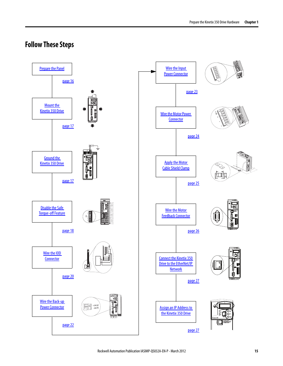 Follow these steps, Wire the iod connector page 20 | Rockwell Automation Logix5000 Control System: Connect Kinetix 350 Drives over an EtherNet/IP Network Quick Start User Manual | Page 15 / 52