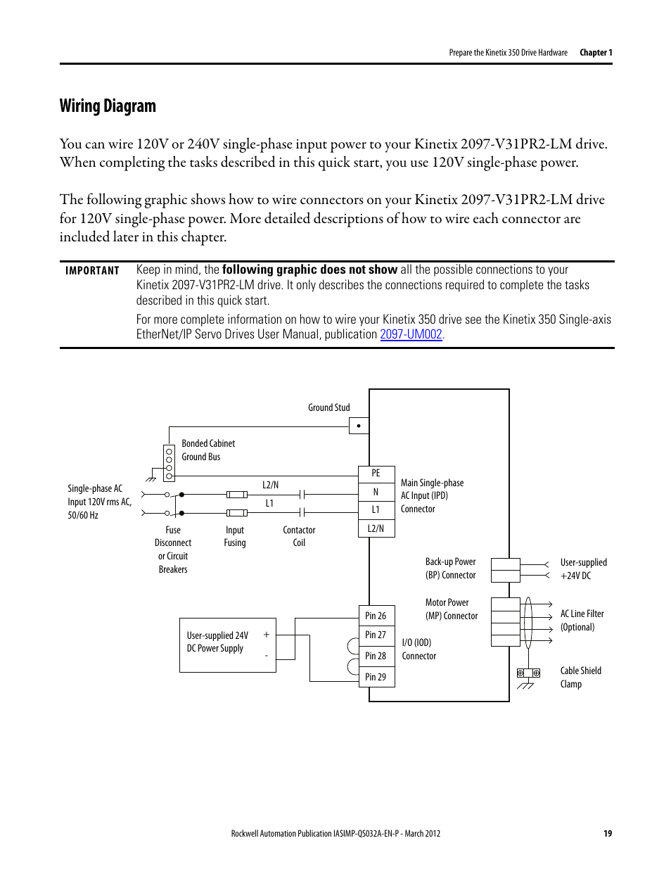 Wiring diagram | Rockwell Automation Logix5000 Control System: Connect Kinetix 350 Drives over an EtherNet/IP Network Quick Start User Manual | Page 19 / 52