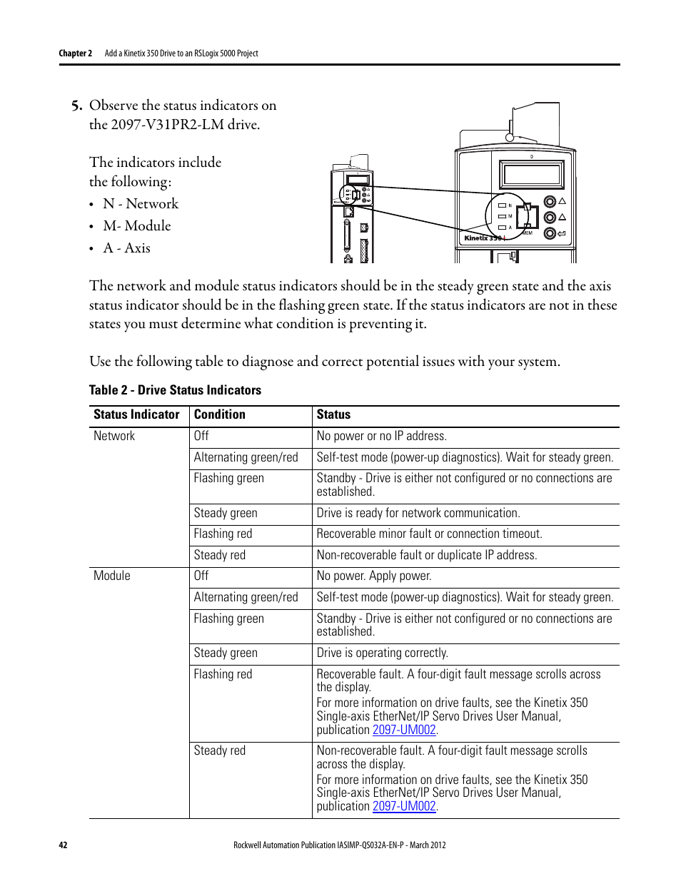 Rockwell Automation Logix5000 Control System: Connect Kinetix 350 Drives over an EtherNet/IP Network Quick Start User Manual | Page 42 / 52
