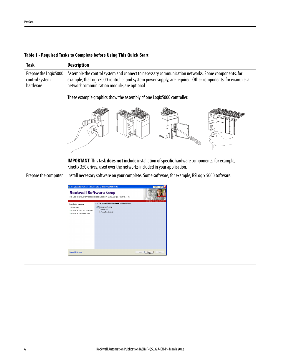 Rockwell Automation Logix5000 Control System: Connect Kinetix 350 Drives over an EtherNet/IP Network Quick Start User Manual | Page 6 / 52