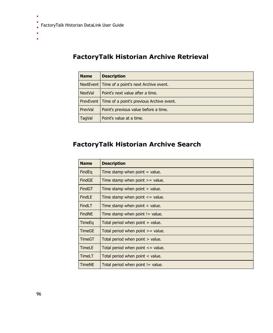 Factorytalk historian archive retrieval, Factorytalk historian archive search, E 96) | Rockwell Automation FactoryTalk Historian SE DataLink 4.2 User Guide User Manual | Page 104 / 164