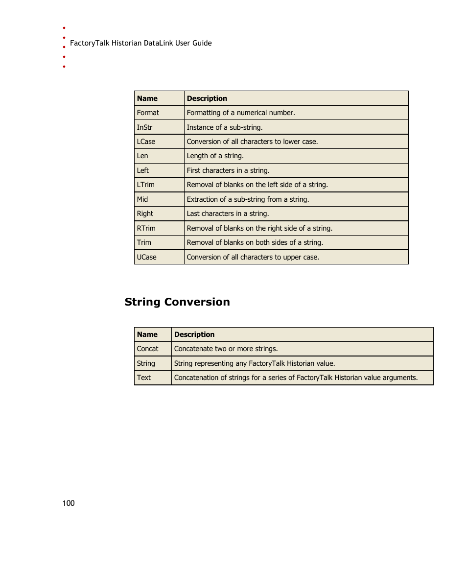 String conversion, E 100) | Rockwell Automation FactoryTalk Historian SE DataLink 4.2 User Guide User Manual | Page 108 / 164