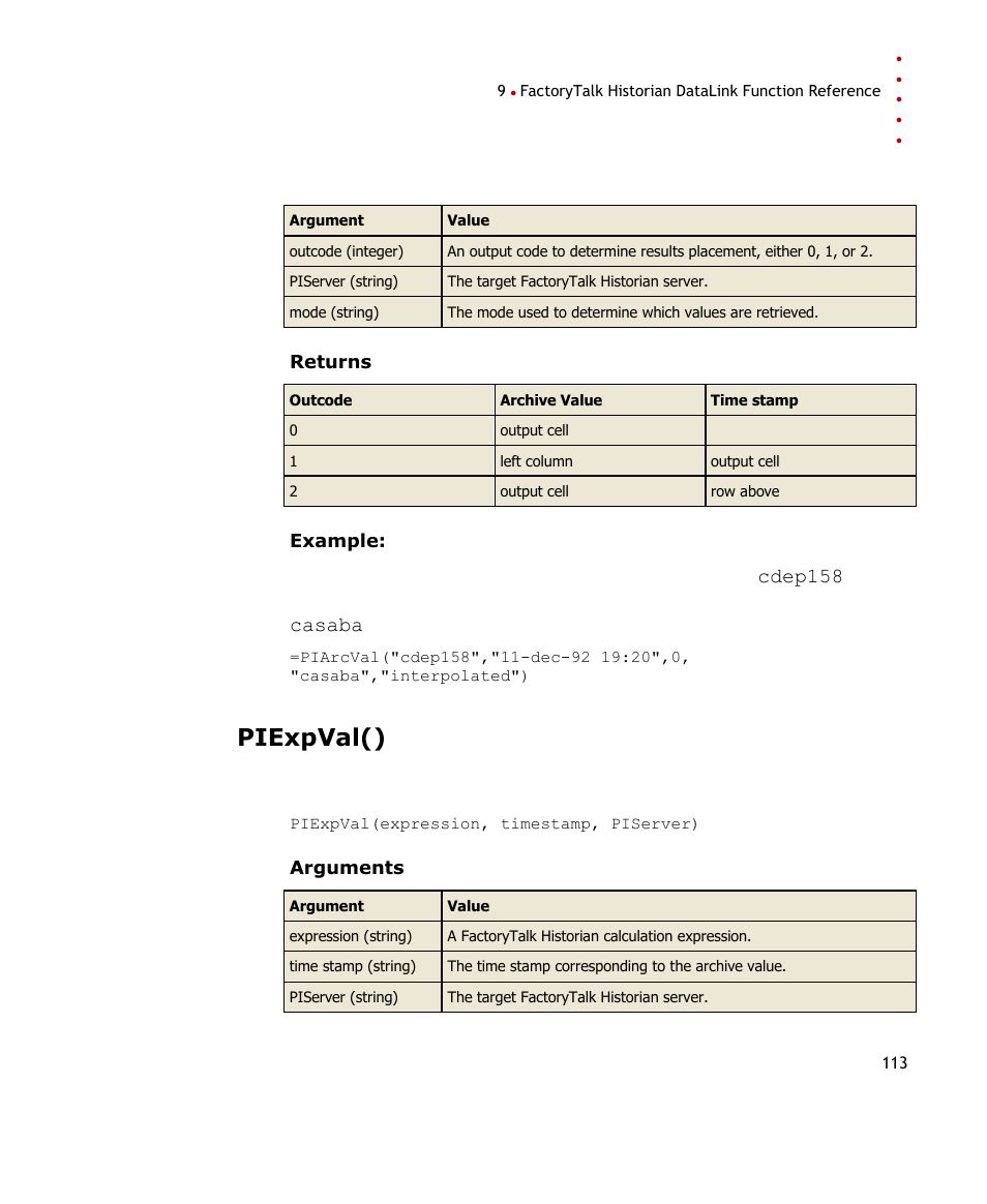 Piexpval() | Rockwell Automation FactoryTalk Historian SE DataLink 4.2 User Guide User Manual | Page 121 / 164