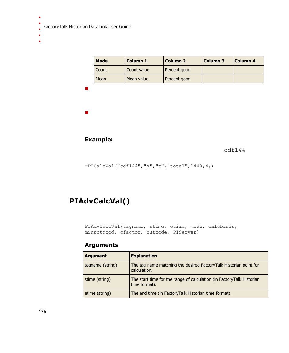 Piadvcalcval() | Rockwell Automation FactoryTalk Historian SE DataLink 4.2 User Guide User Manual | Page 134 / 164