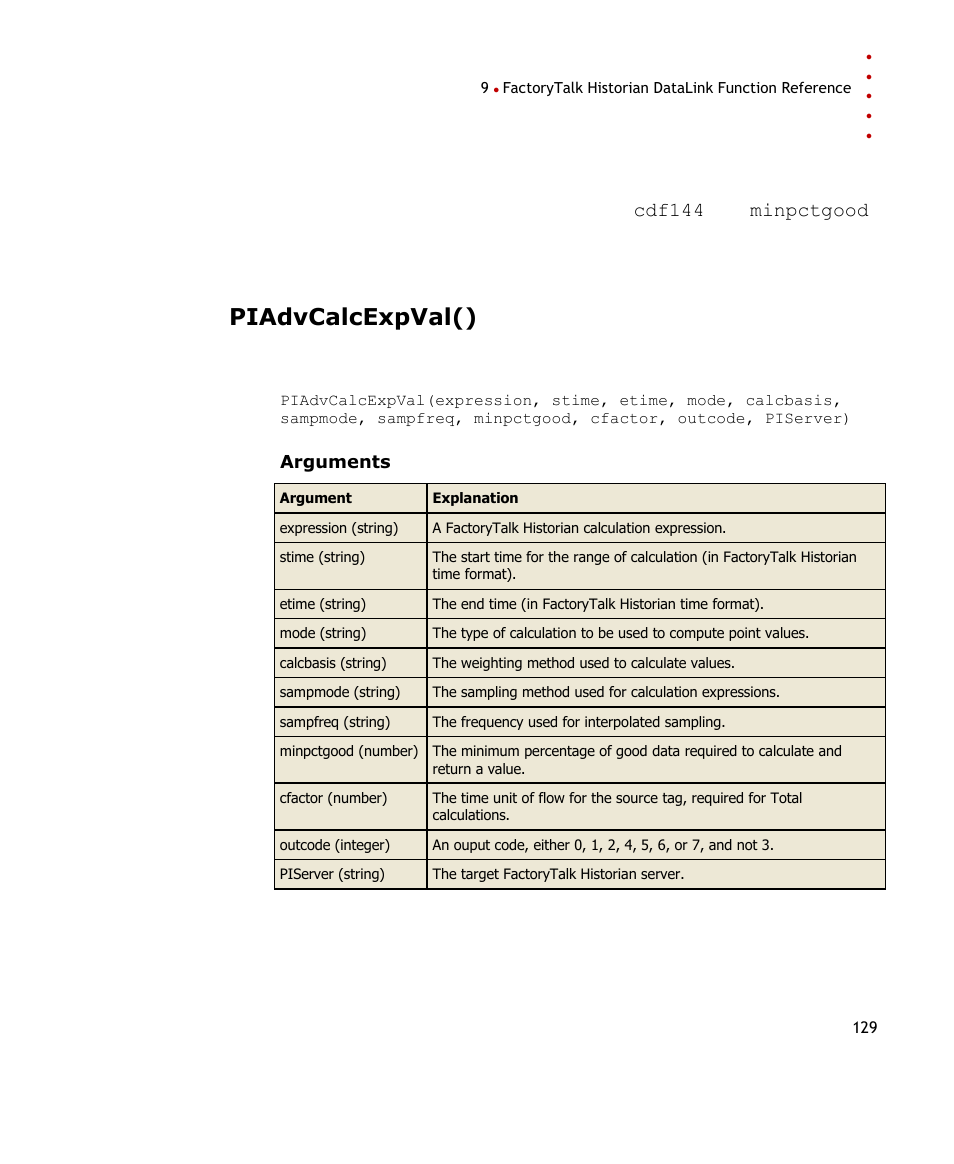 Piadvcalcexpval() | Rockwell Automation FactoryTalk Historian SE DataLink 4.2 User Guide User Manual | Page 137 / 164